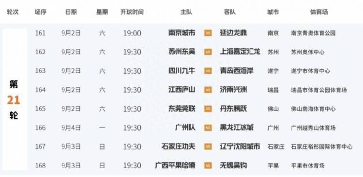 轻轻色在线视频中文字幕