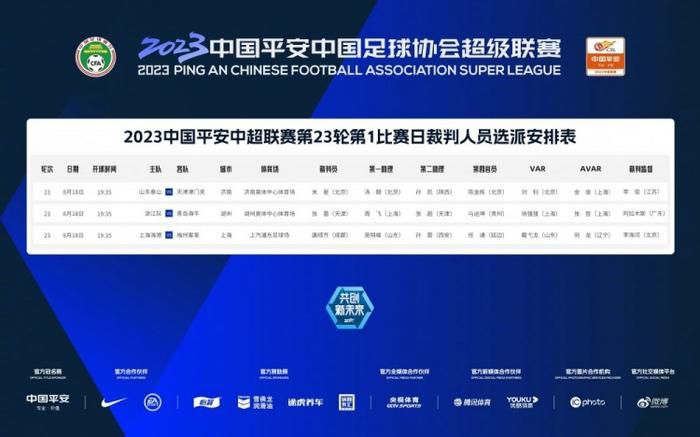 每日大赛吃瓜黑料