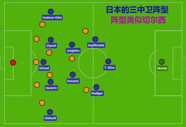五月激情六月婷婷