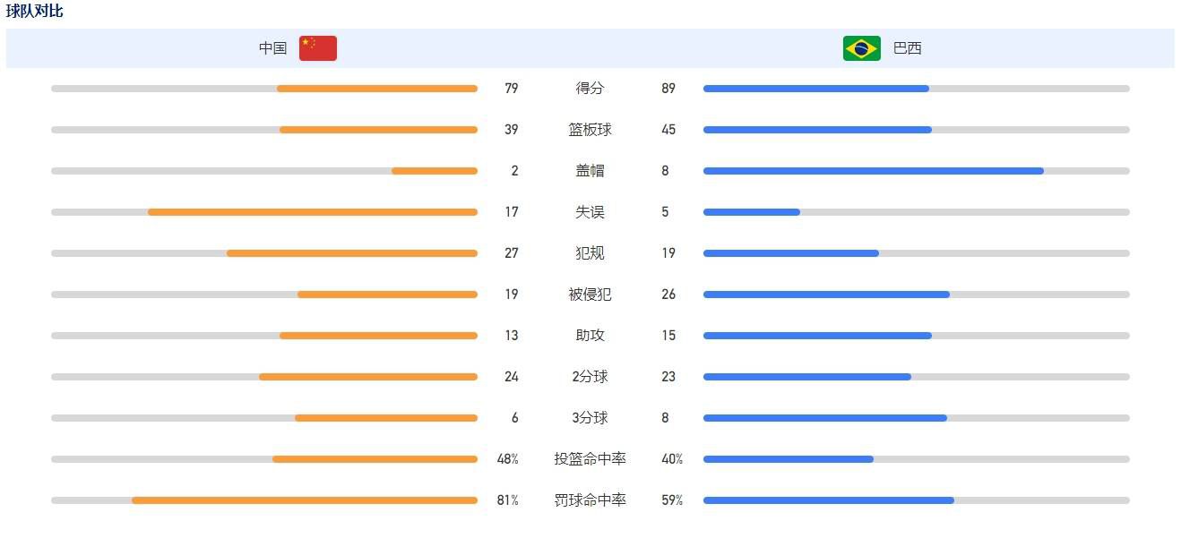 四虎国产在线观看