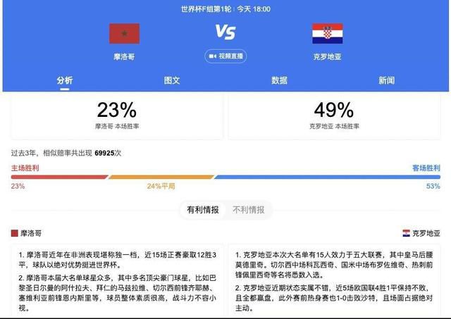 欧美亚洲第一页