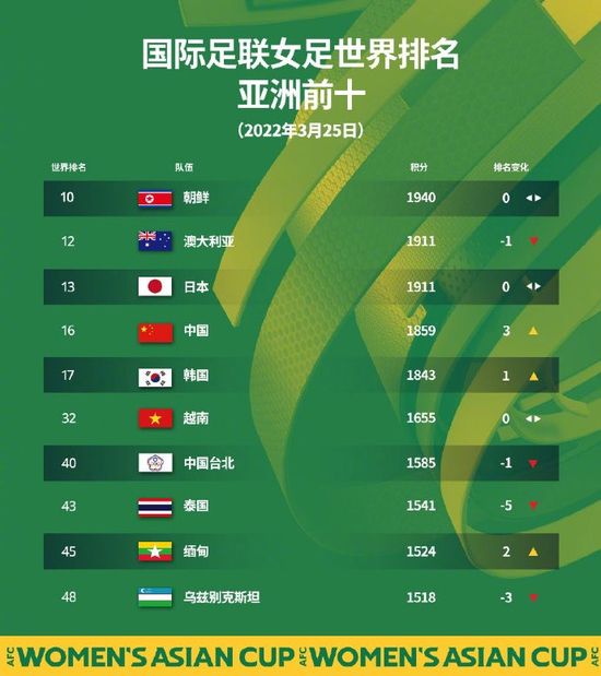 非常想做