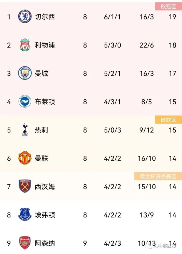 亚洲无人区一卡2卡三卡
