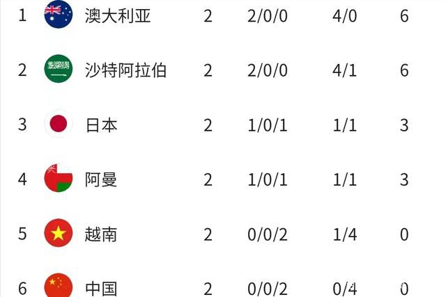 免费亚洲网站